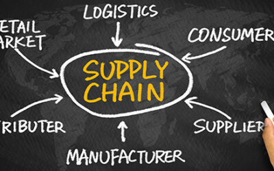 How TL Ashford’s Barcode400 Ensures GS-1 Labeling Compliance for Efficient Supply Chain Management