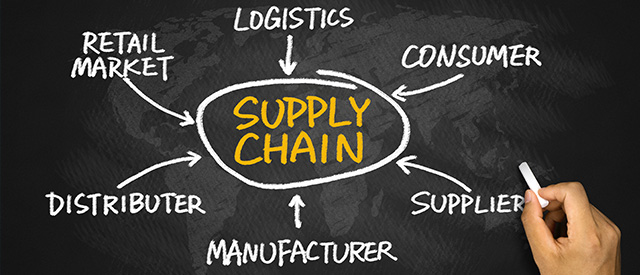 How TL Ashford’s Barcode400 Ensures GS-1 Labeling Compliance for Efficient Supply Chain Management