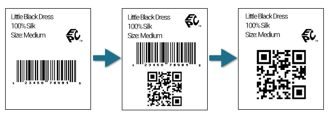 bar code labels with UPC-A and QR Code